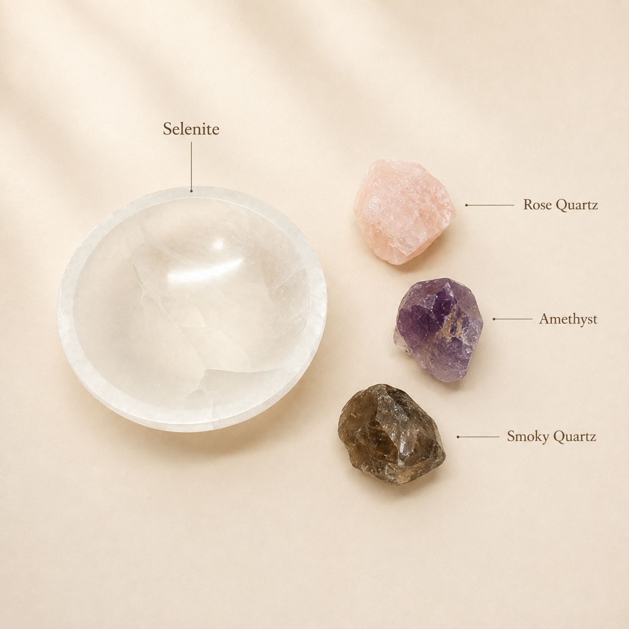 Four raw crystals arranged on a warm beige background with handwritten-style labels pointing to each one: a large translucent white selenite bowl, a pale pink rose quartz piece, a purple amethyst piece, and a dark brown smoky quartz piece.
