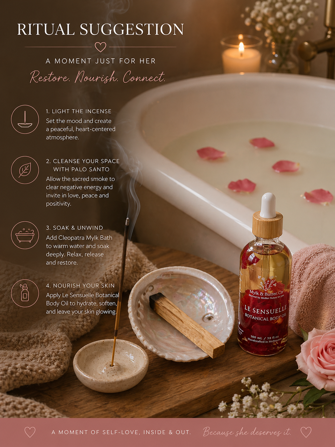 Bath setup with candles, flowers, and a bottle of oil on a wooden surface.